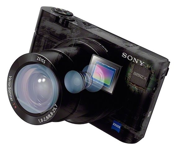 Sony RX100 III má nový objektiv a vyskakovací hledáček