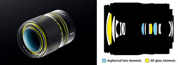 Objektiv značky Nikon | Megapixel