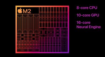 M2 čip Apple | Megapixel