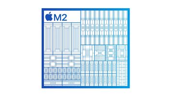 Procesor M2 | Megapixel