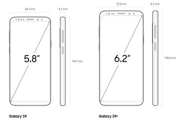 Samsung Galaxy S9 a S9+ rozměry | Megapixel