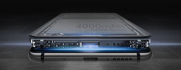 Huawei Mate 10 Pro akumulátor | Megapixel