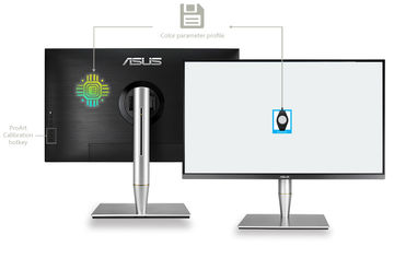 ASUS-ProArt-Calibration-Technology-color-accuracy-optimization | Megapixel