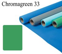 Fomei papírové pozadí 3,55 × 30 m Chromagreen