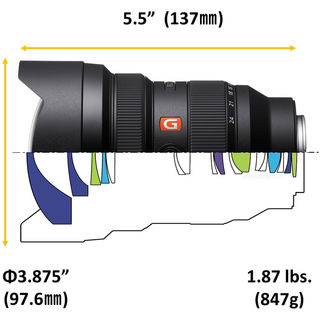 Sony FE 12-24 mm f/2,8 GM